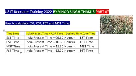 2pm mst to cst|difference between cst and mst.